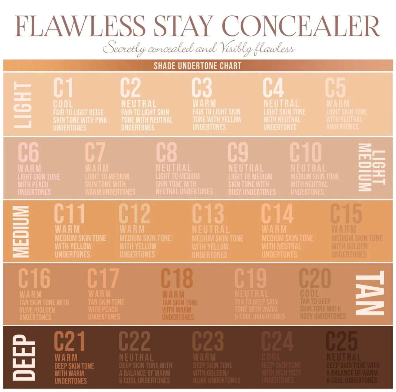 Flawless Stay Concealer- C10