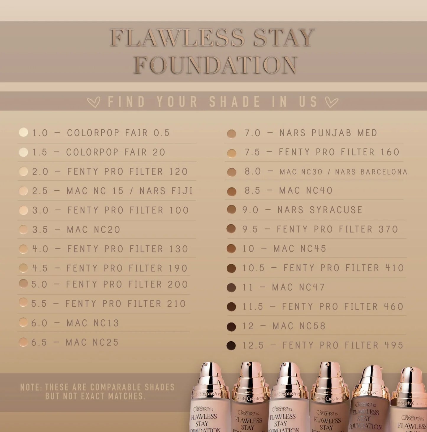 FLAWLESS STAY LIQUID FOUNDATION 4.0