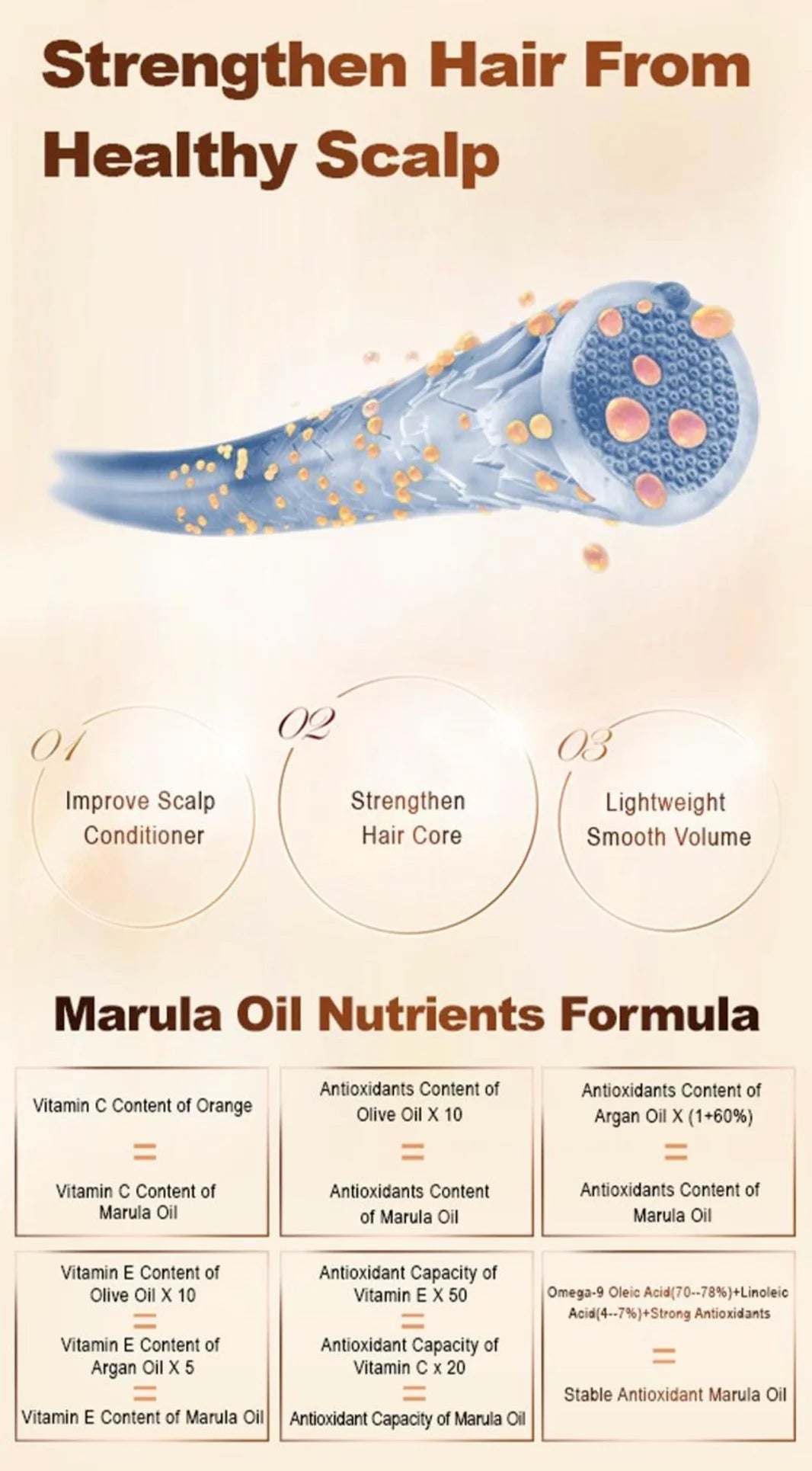 Marula Oil Moisturizing Hair Mask