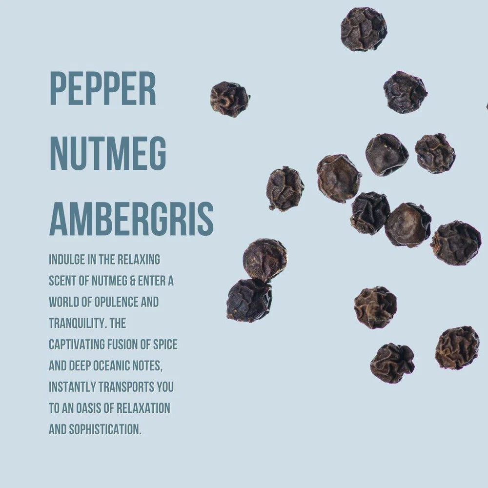 Body Lotion And Mist Set- Lock It Down